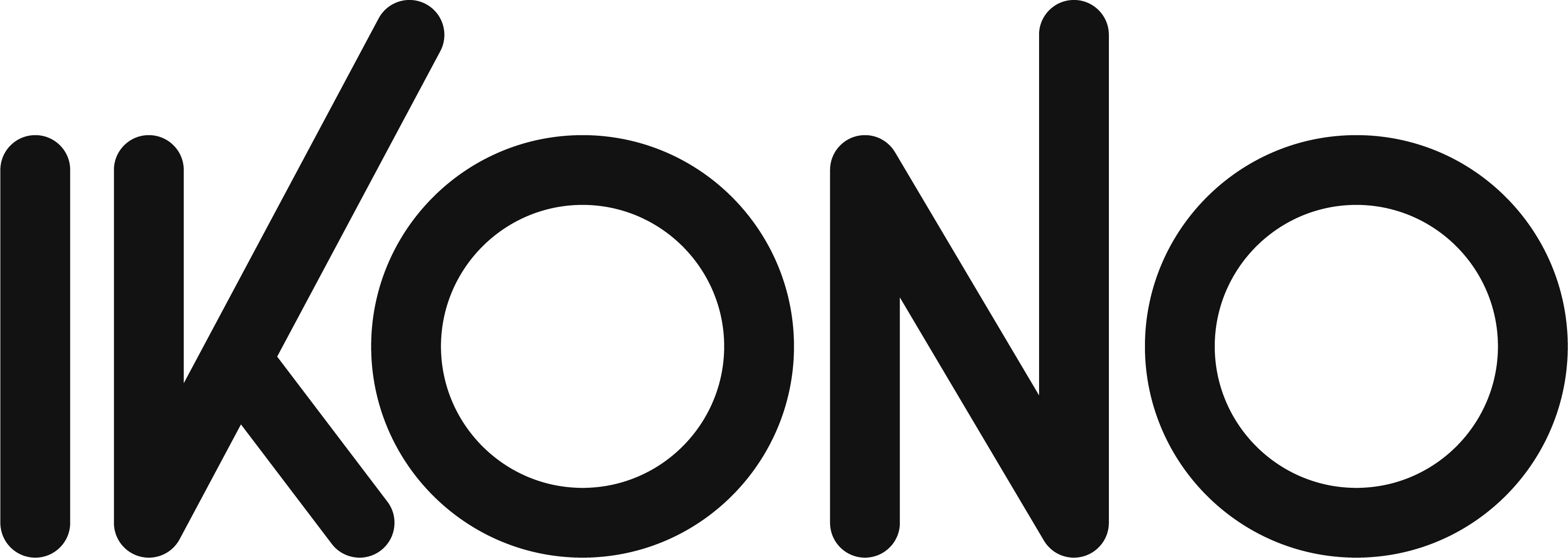 IKONO